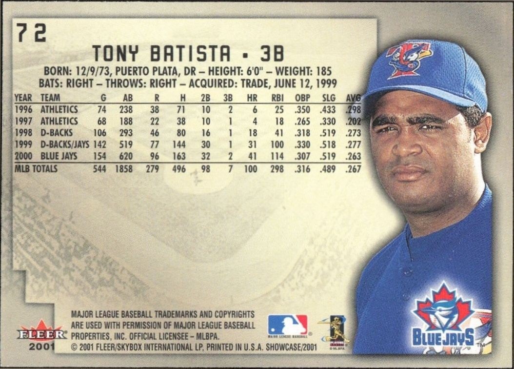2001 Fleer Showcase Tony Batista #72 baseball trading card back