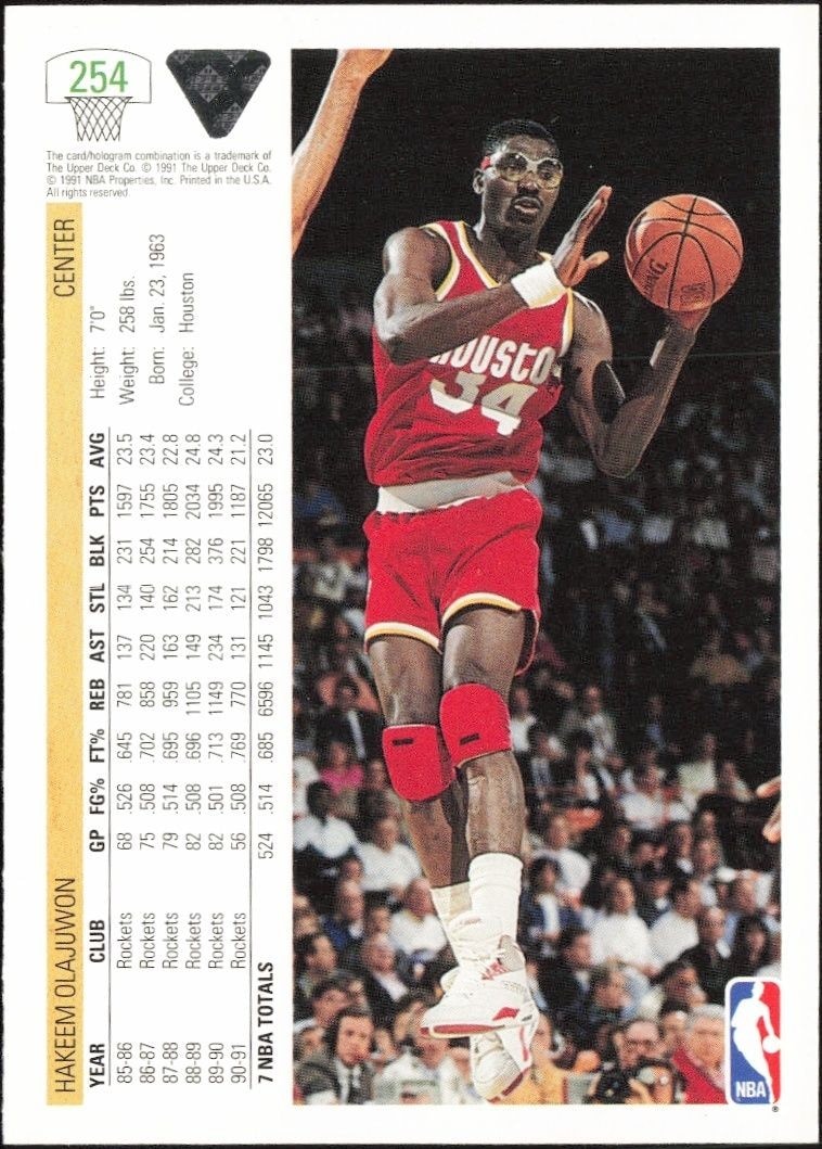 1991-92 Upper Deck Hakeem Olajuwon #254 basketball trading card back