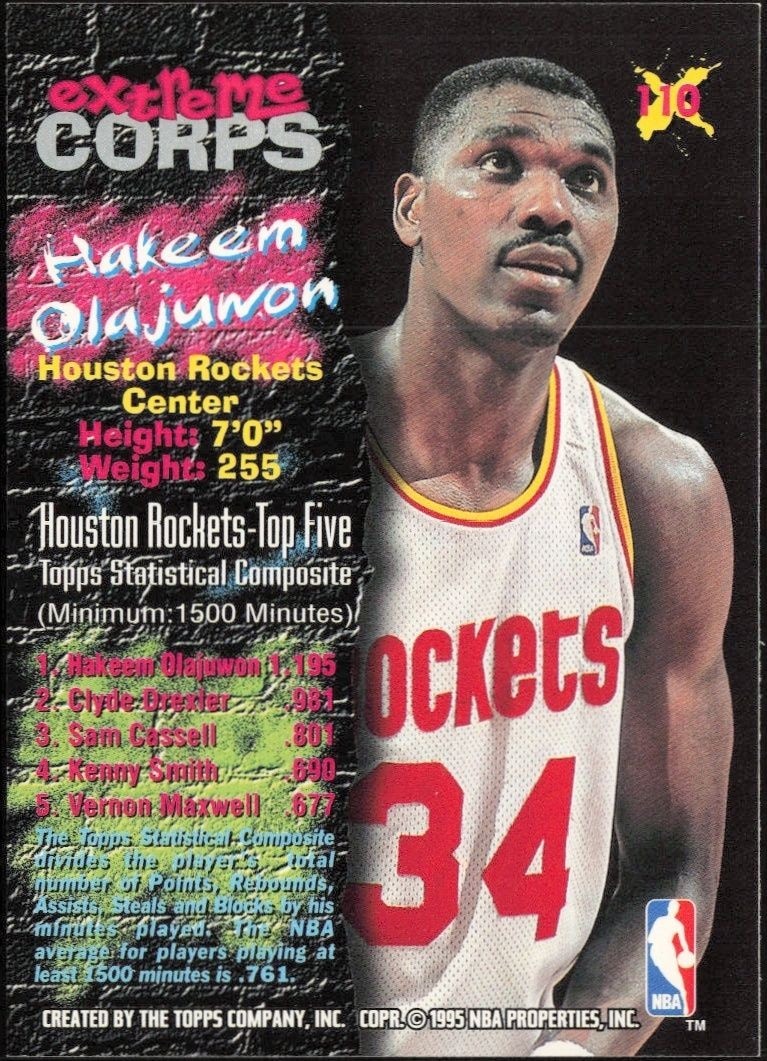 1995-96 Topps Stadium Club Hakeem Olajuwon #110 basketball trading card back