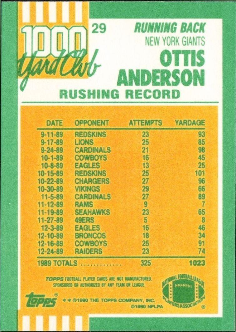 1990 Topps Ottis Anderson #29 football trading card back