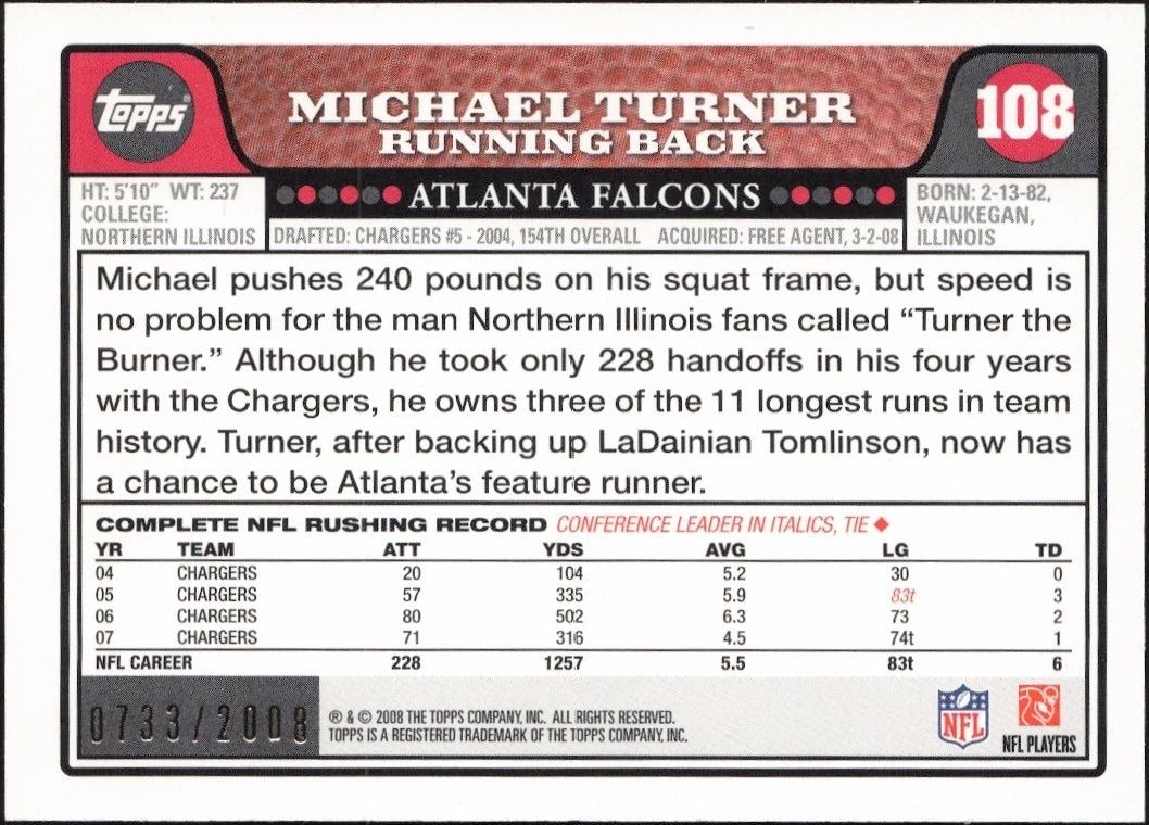 2008 Topps Michael Turner #108 football trading card back