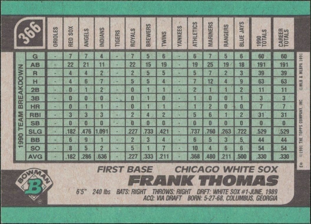 1991 Bowman Frank Thomas #366 baseball trading card back