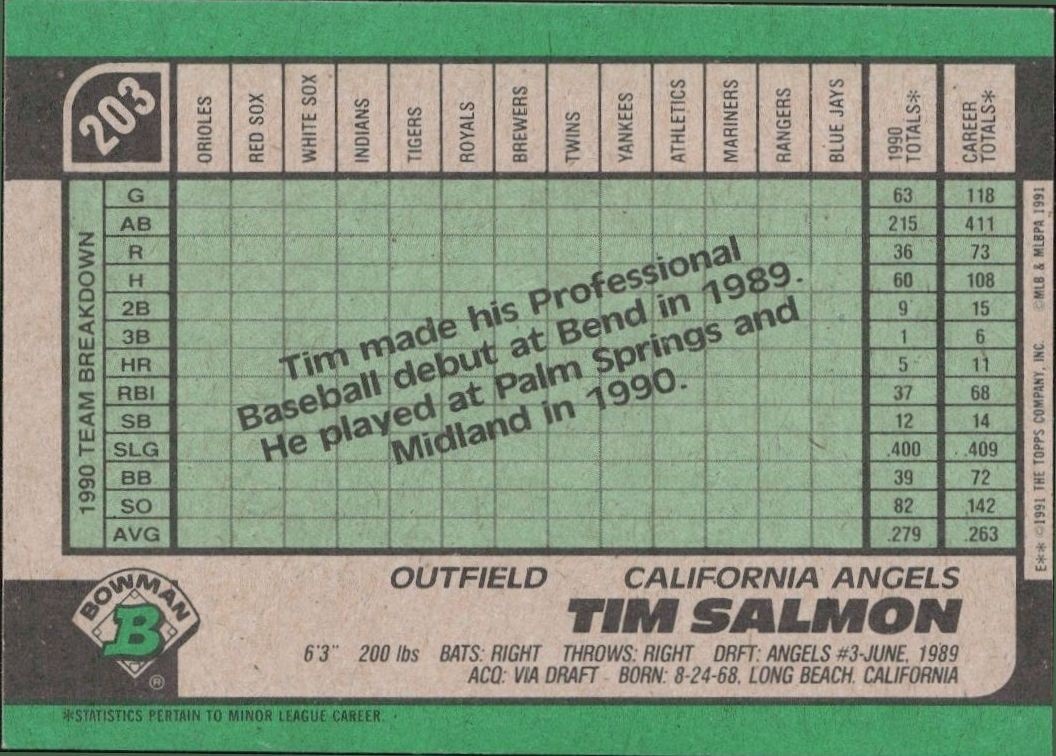 1991 Bowman Tim Salmon #203 baseball trading card back