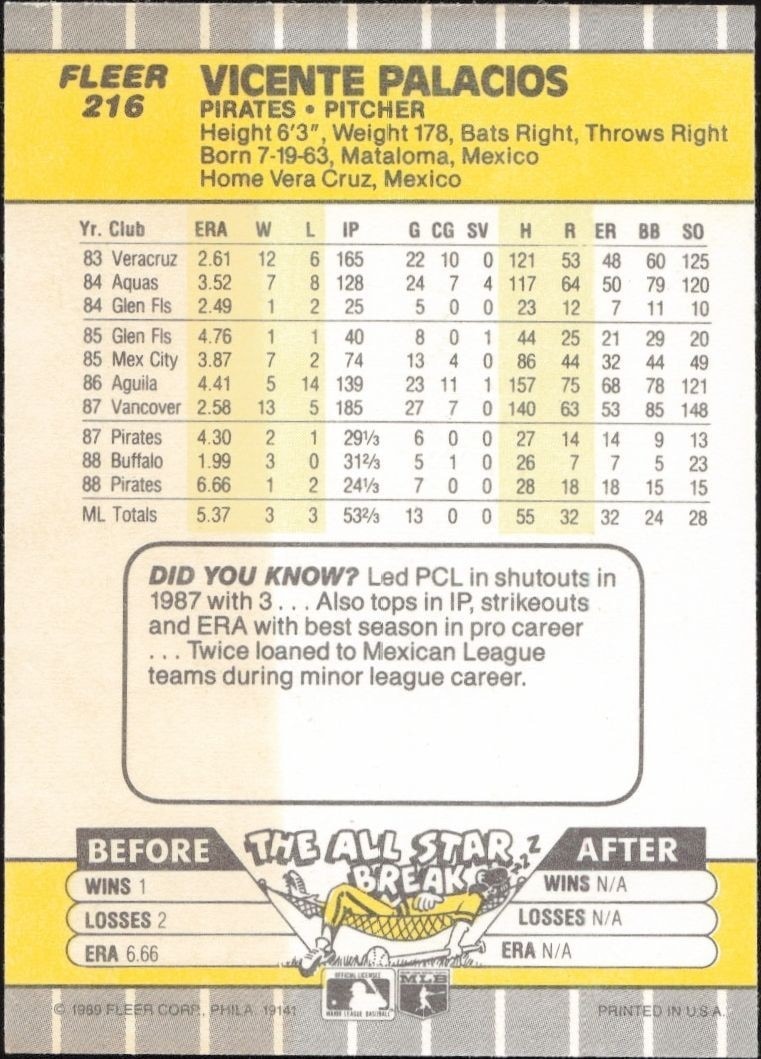 1989 Fleer Vicente Palacios #216 baseball trading card back