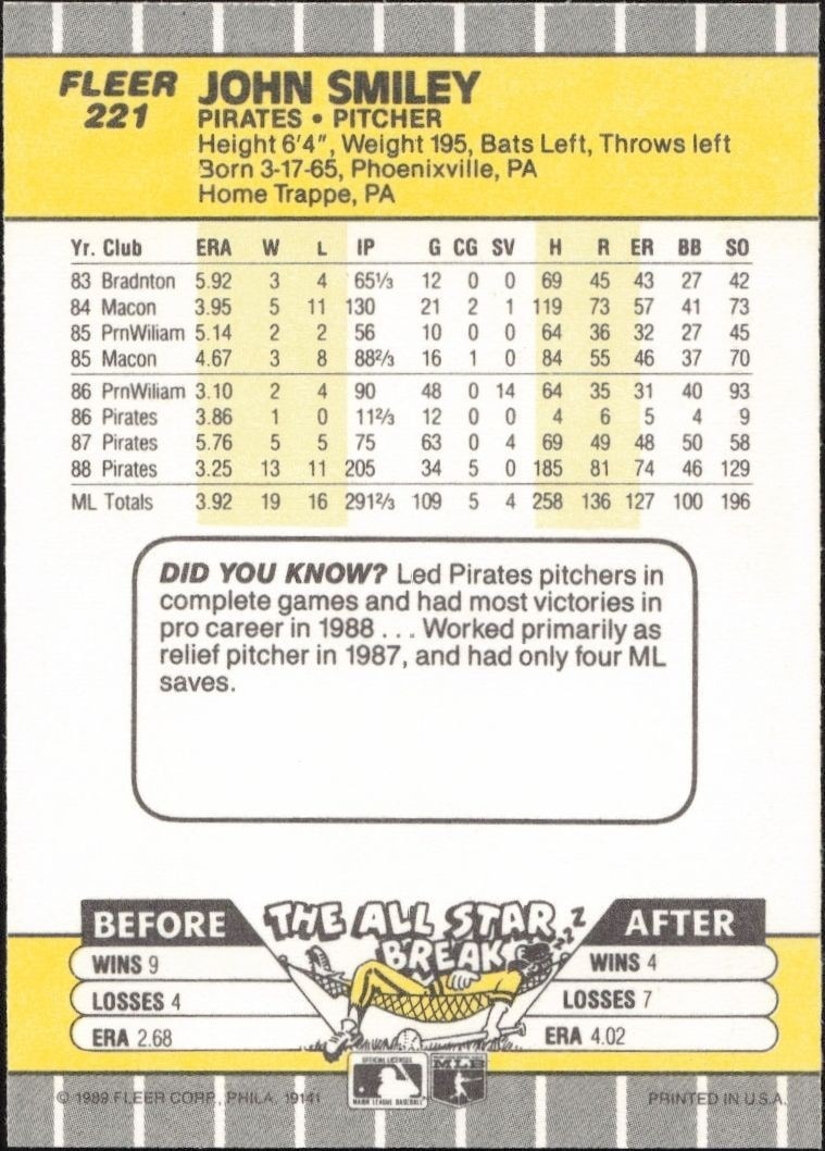 1989 Fleer John Smiley #221 baseball trading card back