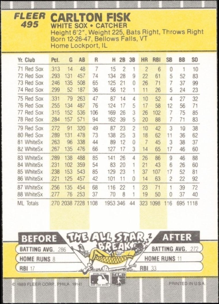 1989 Fleer Carlton Fisk #495 baseball trading card back
