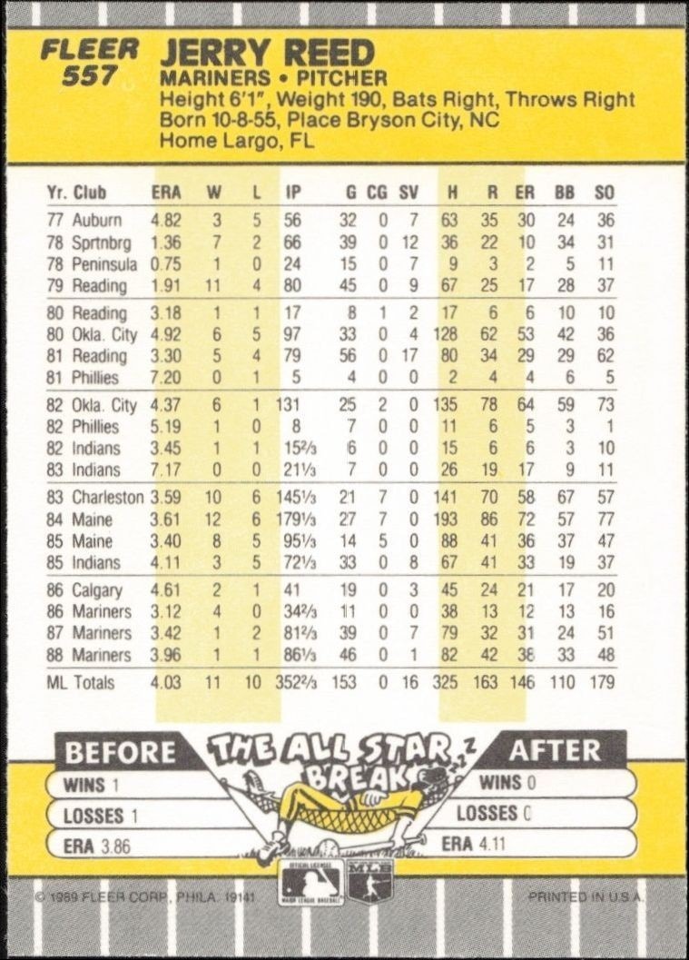 1989 Fleer Jerry Reed #557 baseball trading card back