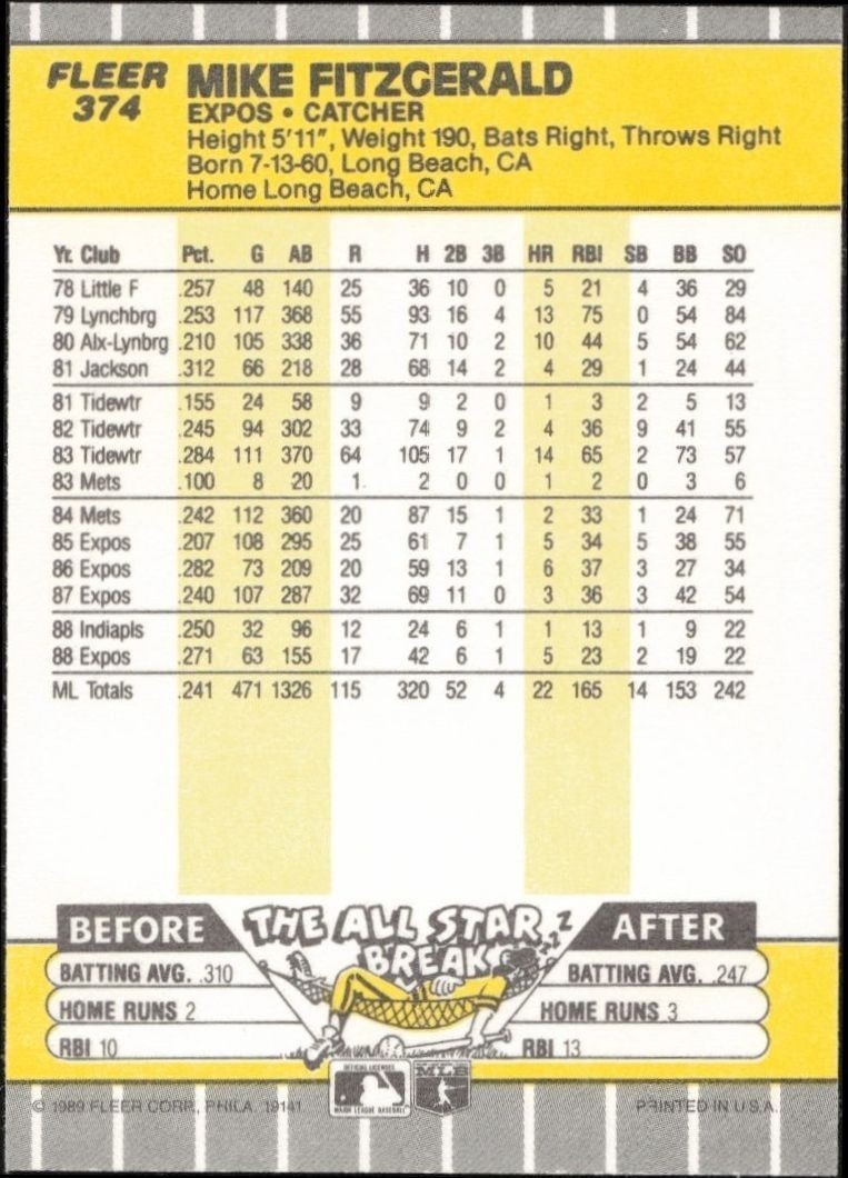 1989 Fleer Mike Fitzgerald #374 baseball trading card back