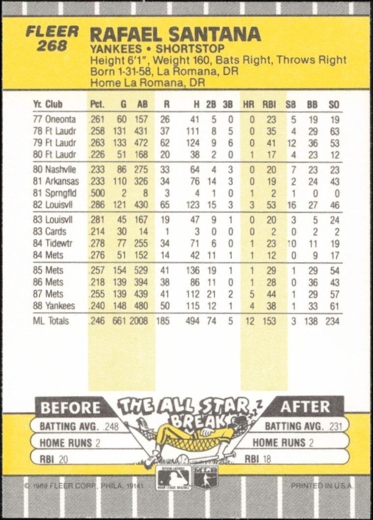 1989 Fleer Rafael Santana #268 baseball trading card back