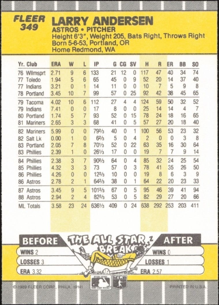 1989 Fleer Larry Andersen #349 baseball trading card back