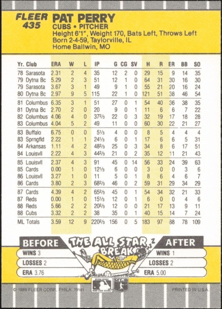 1989 Fleer Pat Perry #435 baseball trading card back