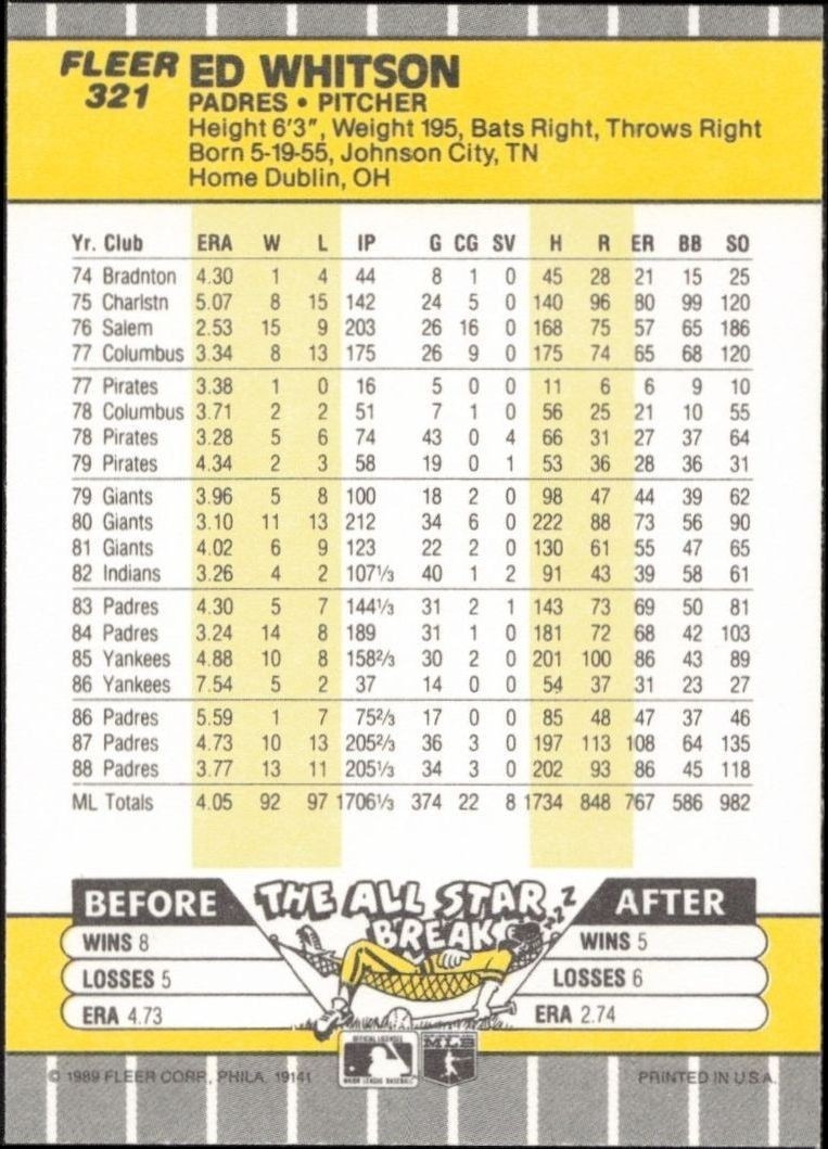 1989 Fleer Ed Whitson #321 baseball trading card back