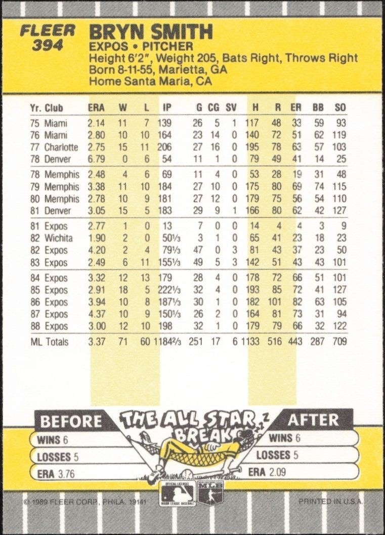 1989 Fleer Bryn Smith #394 baseball trading card back