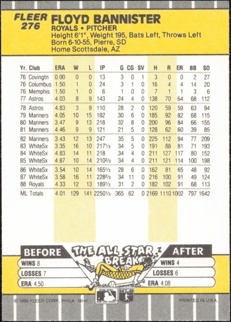 1989 Fleer Floyd Bannister #276 baseball trading card back