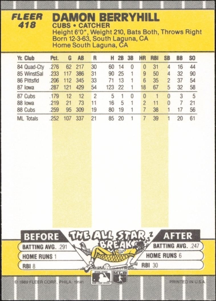 1989 Fleer Damon Berryhill #418 baseball trading card back