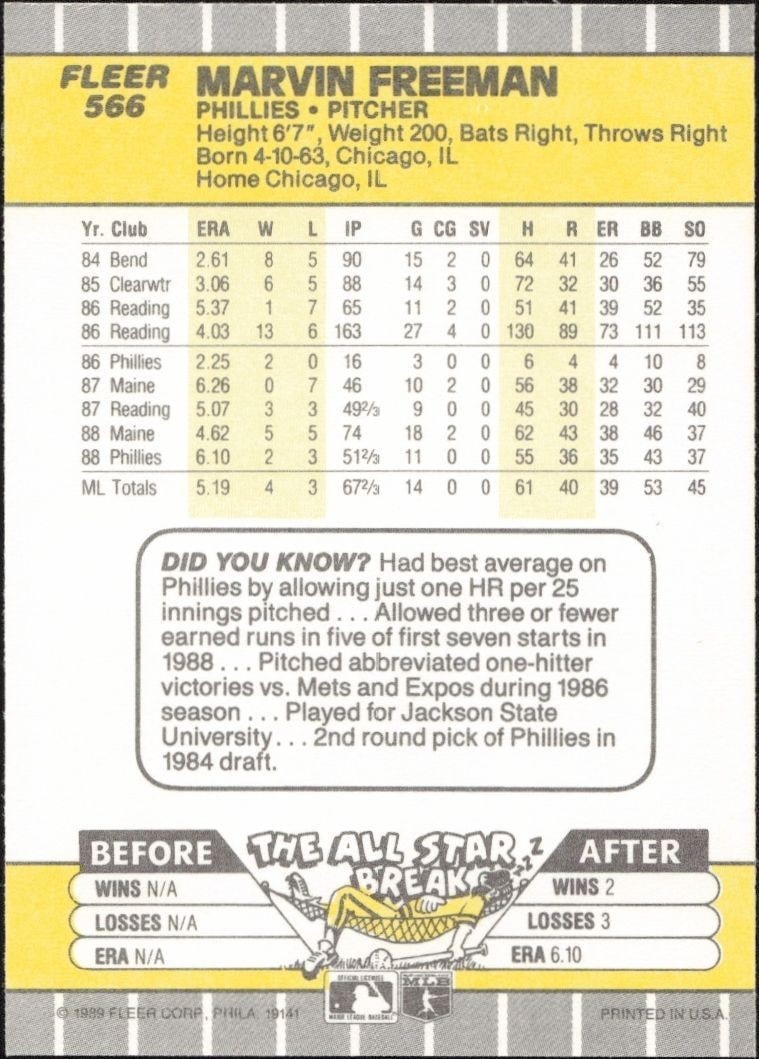 1989 Fleer Marvin Freeman #566 baseball trading card back