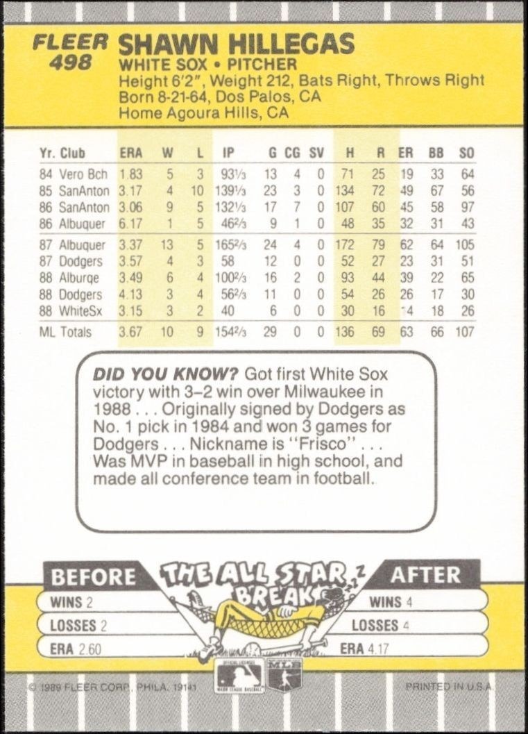 1989 Fleer Shawn Hillegas #498 baseball trading card back