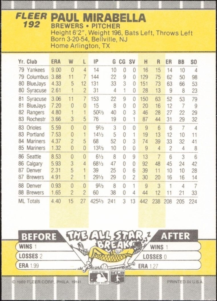 1989 Fleer Paul Mirabella #192 baseball trading card back