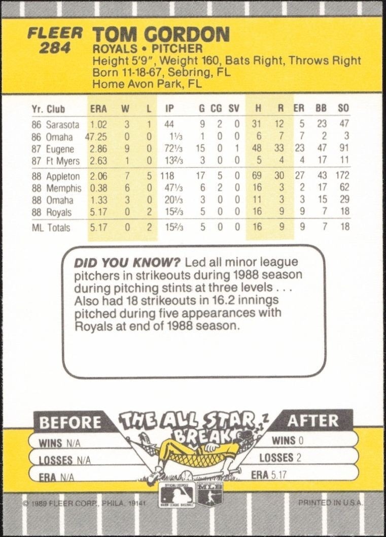 1989 Fleer Tom Gordon #284 baseball trading card back