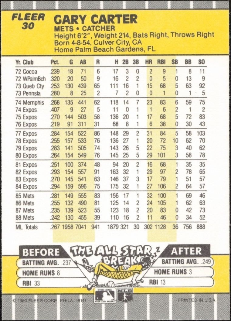 1989 Fleer Gary Carter #30 baseball trading card back