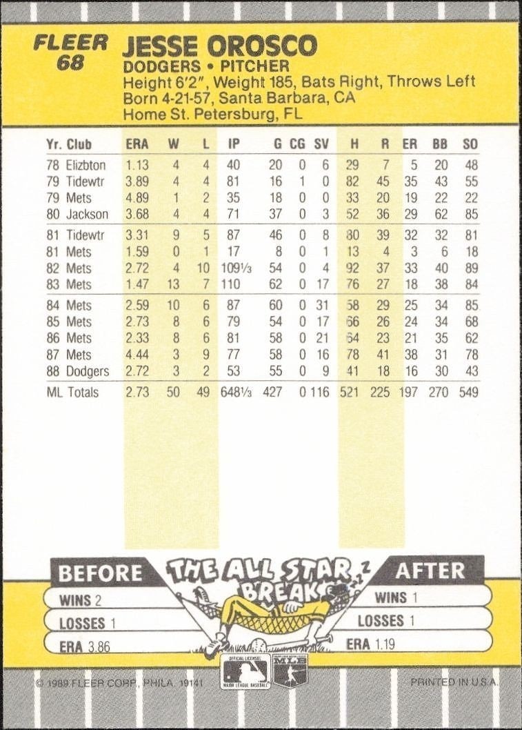 1989 Fleer Jesse Orosco #68 baseball trading card back