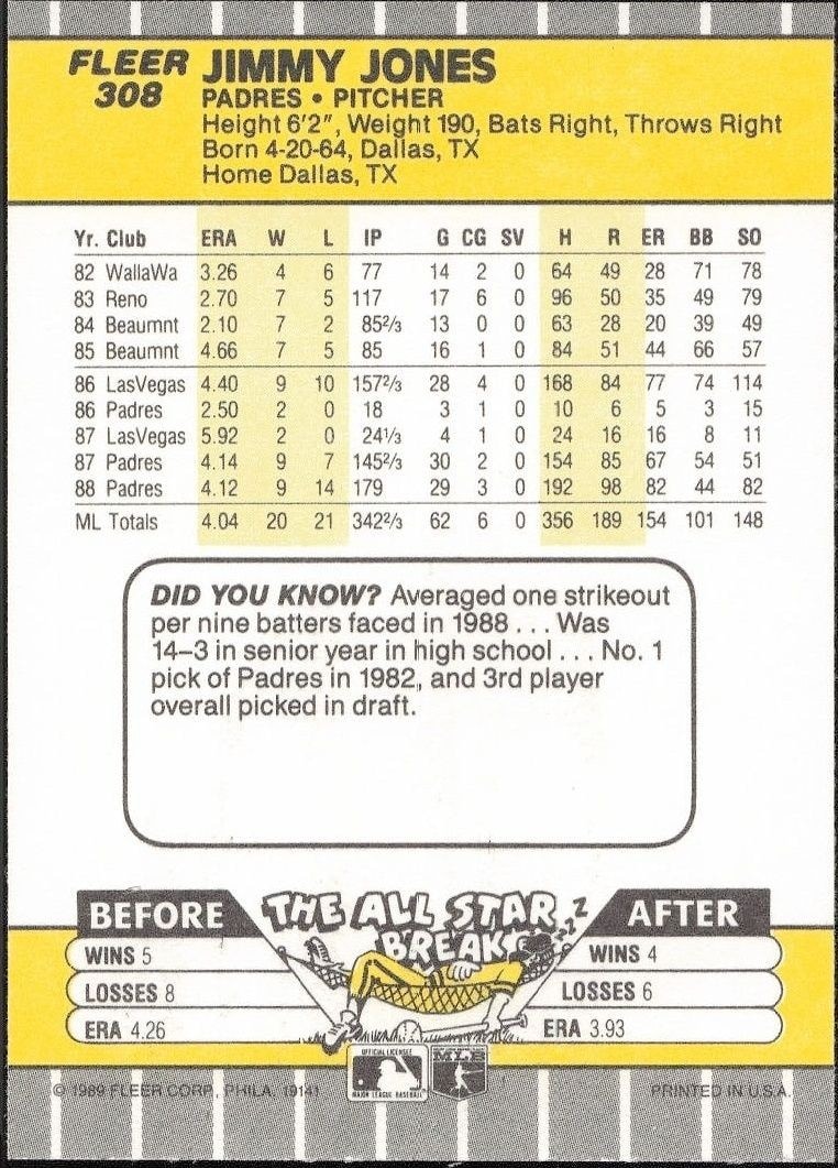 1989 Fleer Jimmy Jones #308 baseball trading card back
