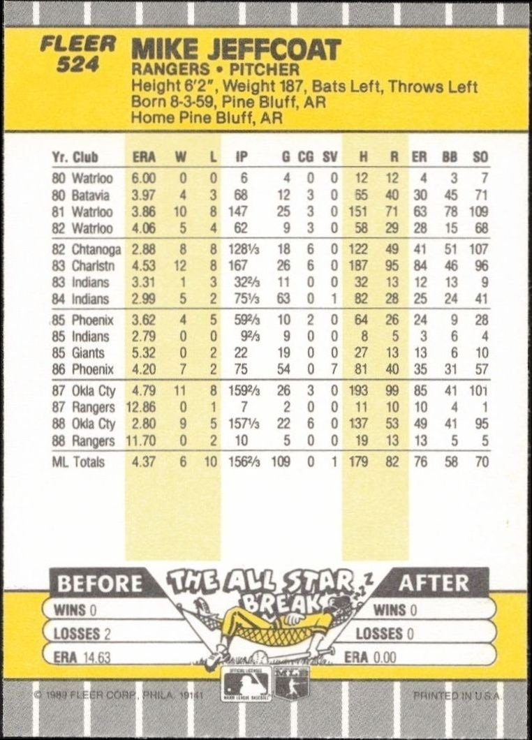 1989 Fleer Mike Jeffcoat #524 baseball trading card back