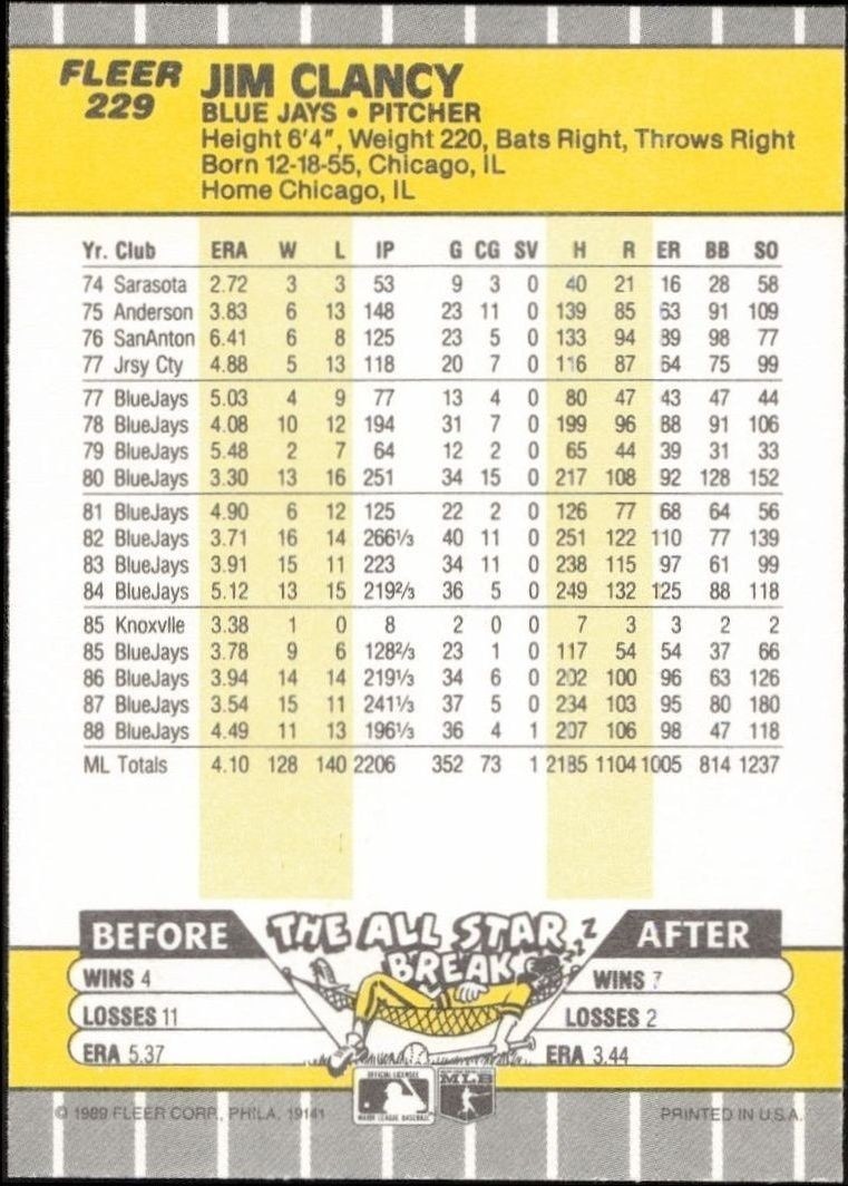 1989 Fleer Jim Clancy #229 baseball trading card back