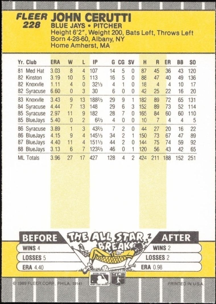 1989 Fleer John Cerutti #228 baseball trading card back