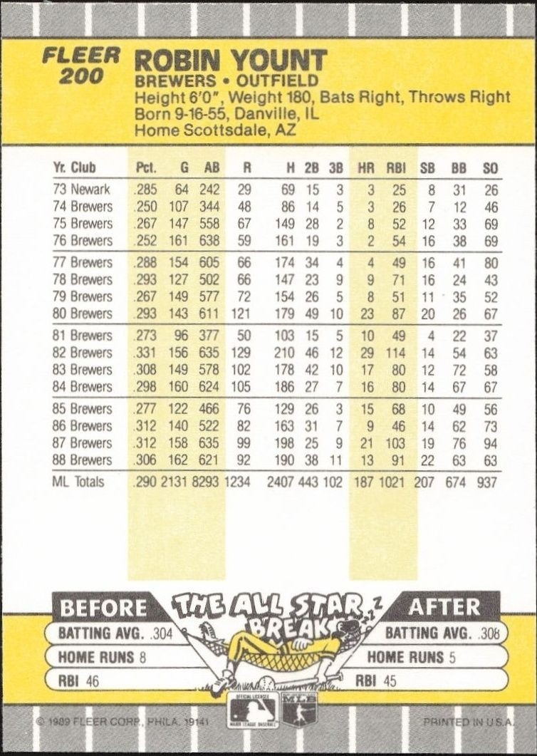 1989 Fleer Robin Yount #200 baseball trading card back