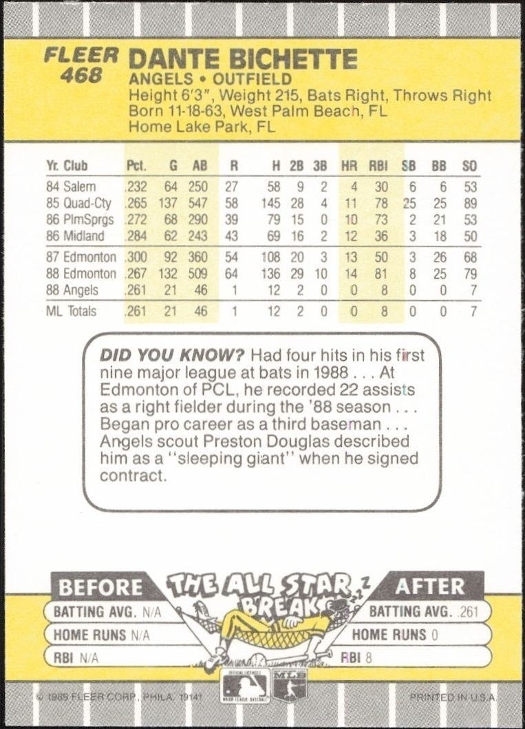 1989 Fleer Dante Bichette #468 baseball trading card back