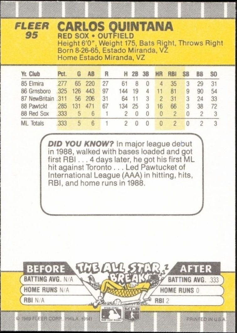 1989 Fleer Carlos Quintana #95 baseball trading card back