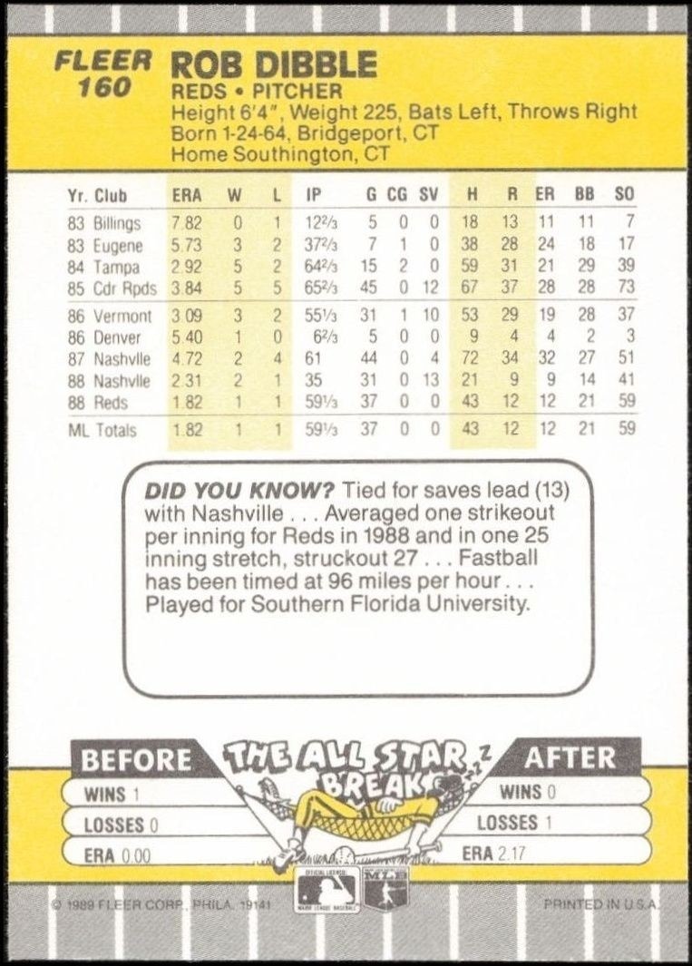 1989 Fleer Rob Dibble #160 baseball trading card back
