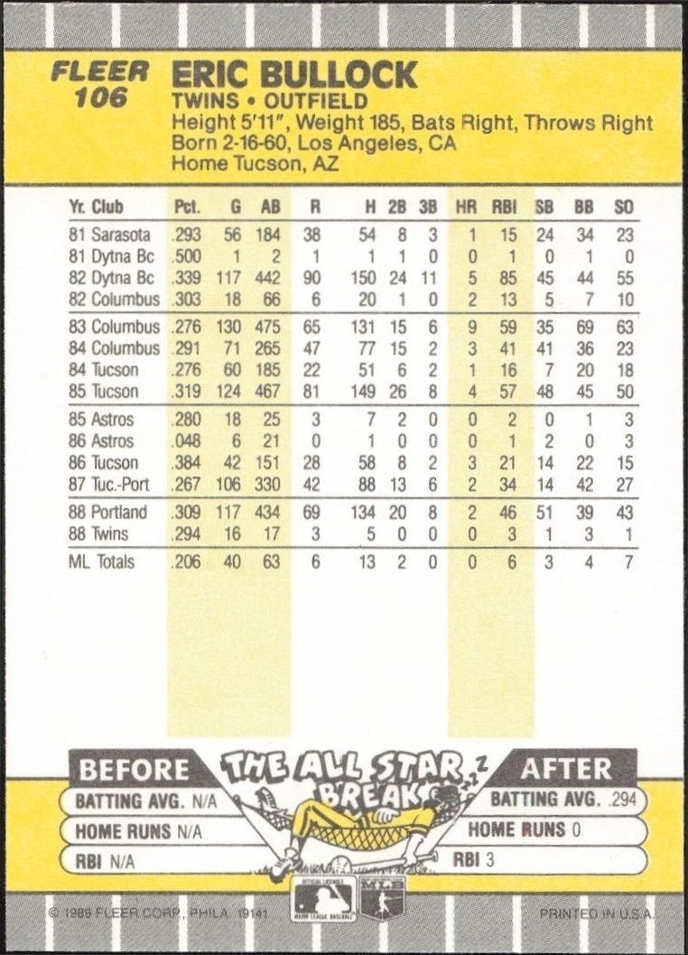 1989 Fleer Eric Bullock #106 baseball trading card back