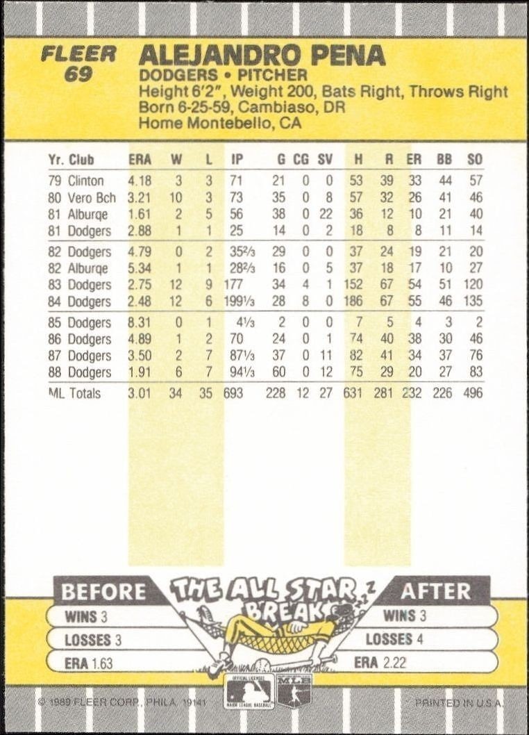 1989 Fleer Alejandro Pena #69 baseball trading card back