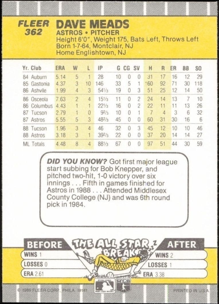 1989 Fleer Dave Meads #362 baseball trading card back