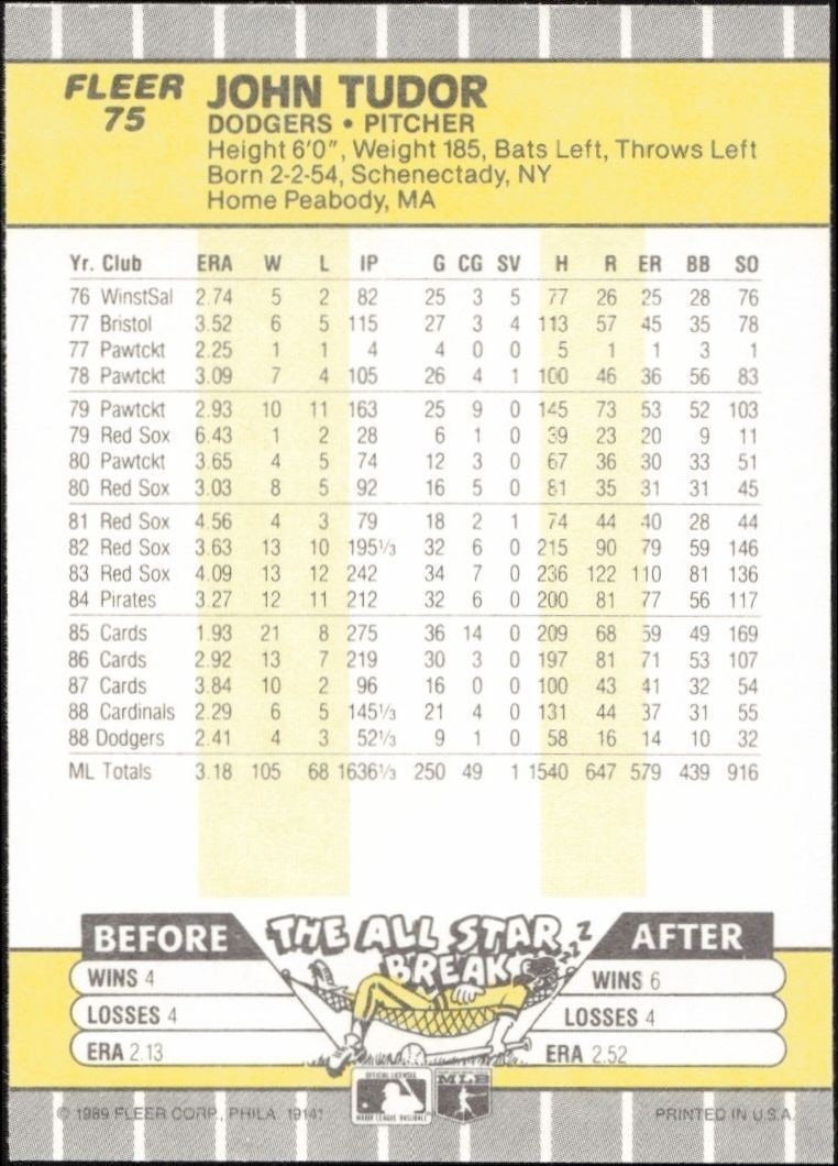 1989 Fleer John Tudor #75 baseball trading card back