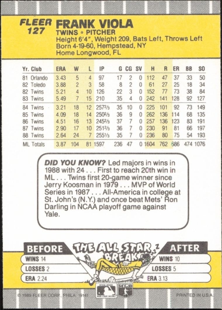 1989 Fleer Frank Viola #127 baseball trading card back