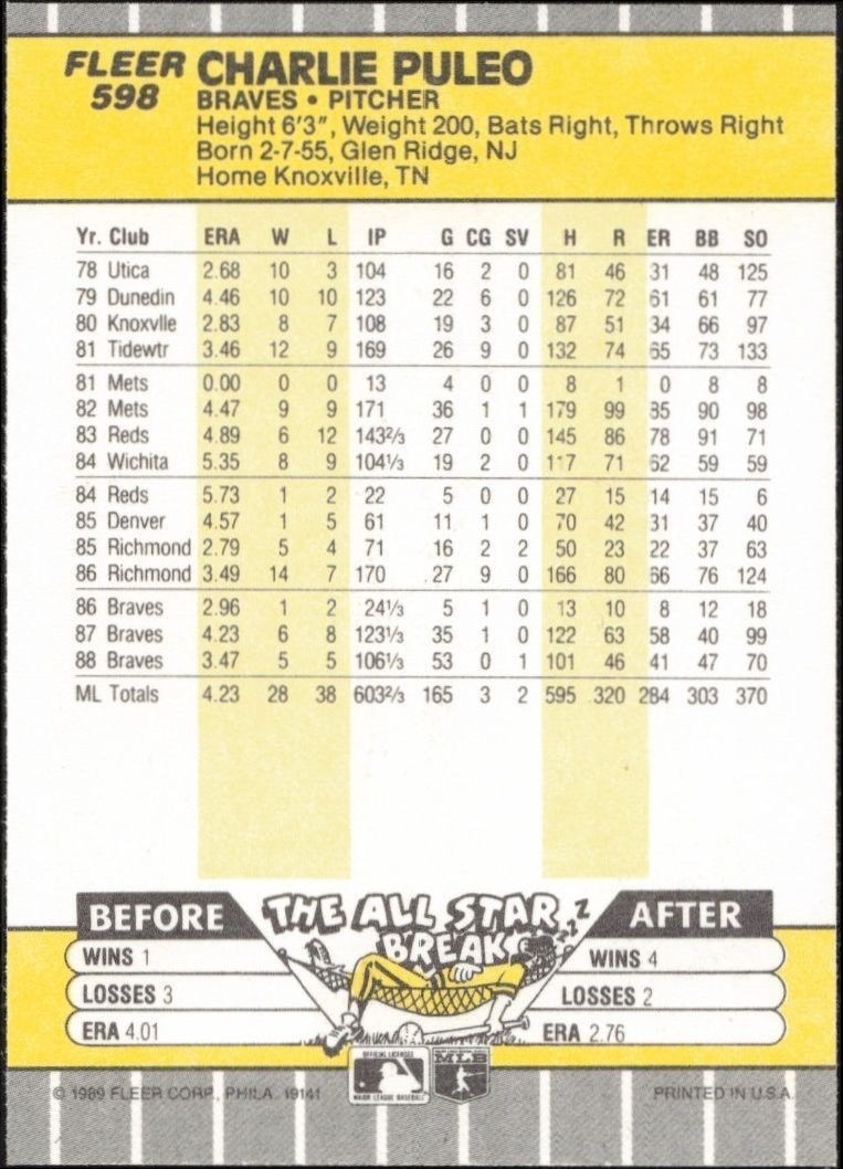 1989 Fleer Charlie Puleo #598 baseball trading card back