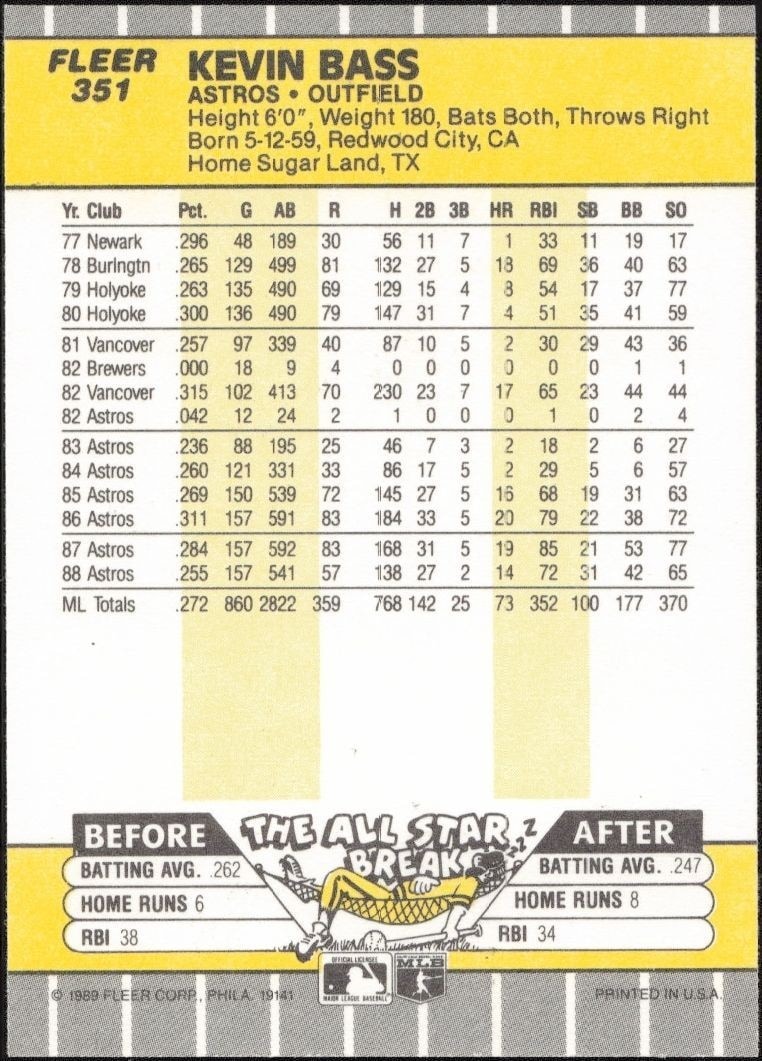 1989 Fleer Kevin Bass #351 baseball trading card back