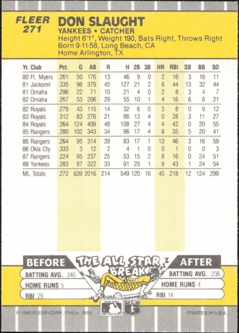 1989 Fleer Don Slaught #271 baseball trading card back
