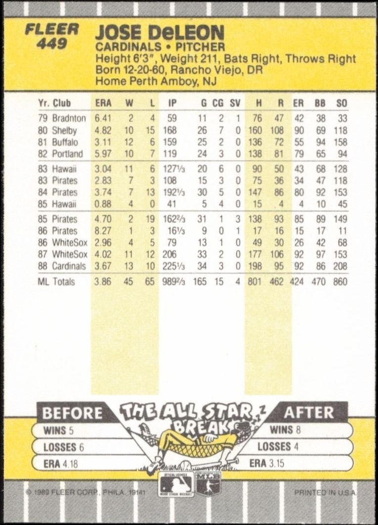 1989 Fleer Jose DeLeon #449 baseball trading card back