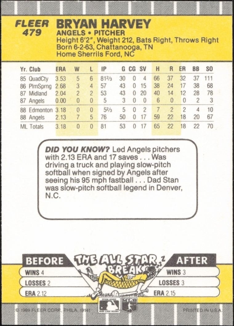 1989 Fleer Bryan Harvey #479 baseball trading card back
