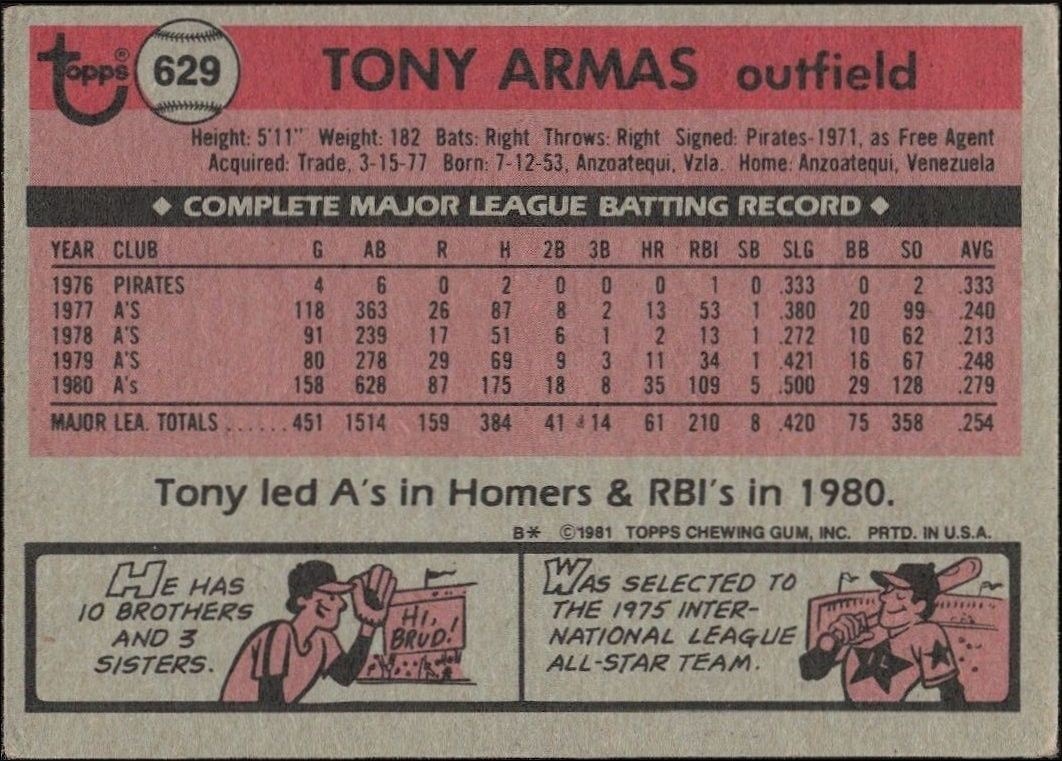 1981 Topps Tony Armas #629 baseball trading card back