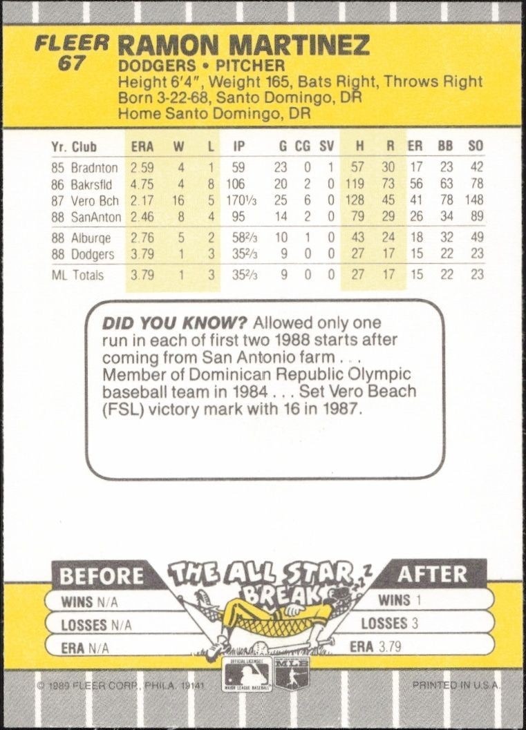 1989 Fleer Ramon Martinez #67 baseball trading card back