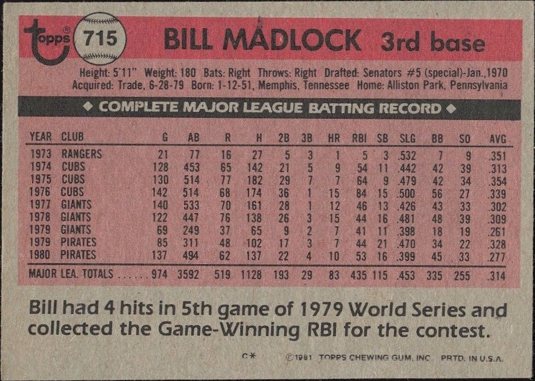 1981 Topps Bill Madlock #715 baseball trading card back