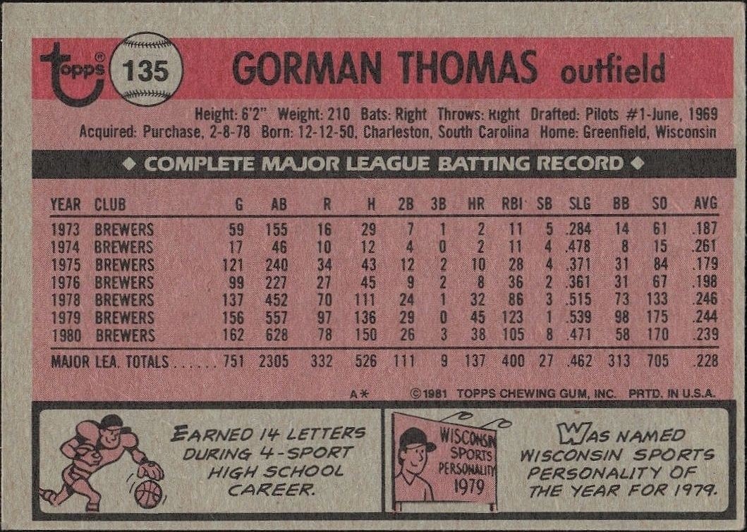 1981 Topps Gorman Thomas #135 baseball trading card back