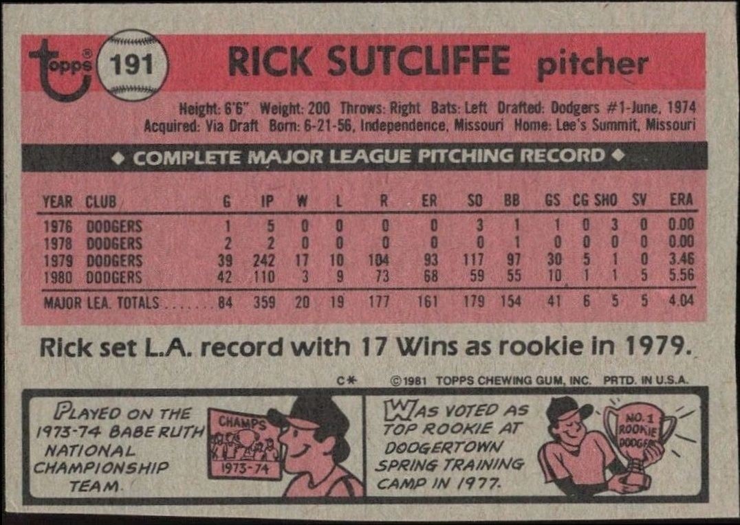 1981 Topps Rick Sutcliffe #191 baseball trading card back