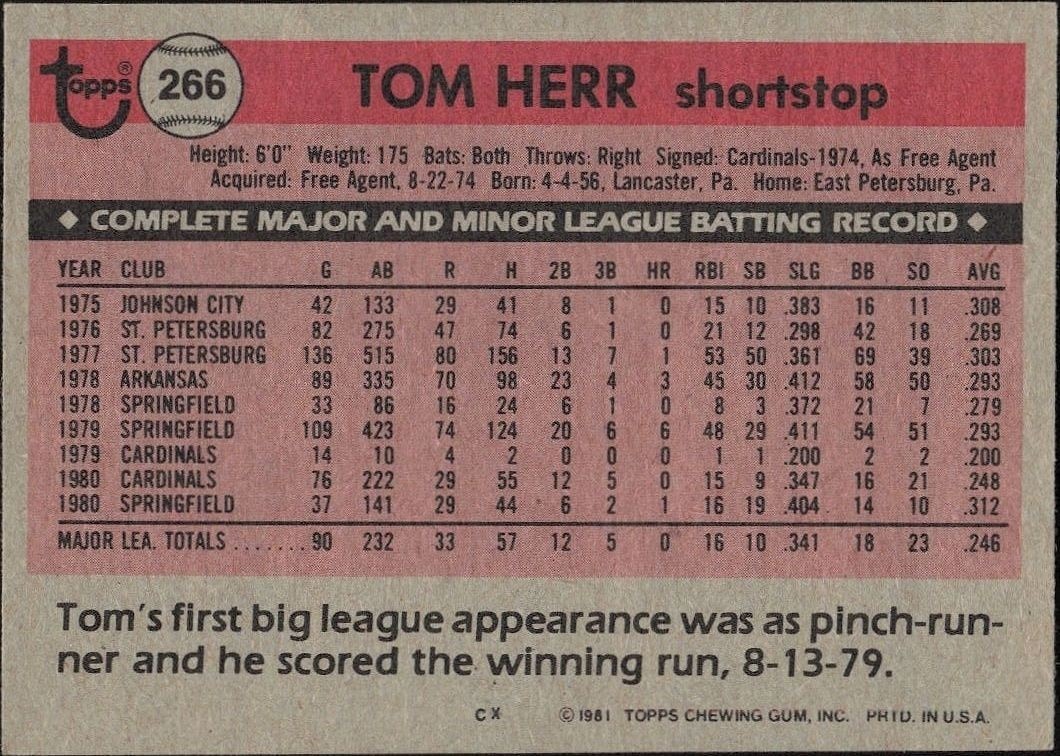 1981 Topps Tom Herr #266 baseball trading card back