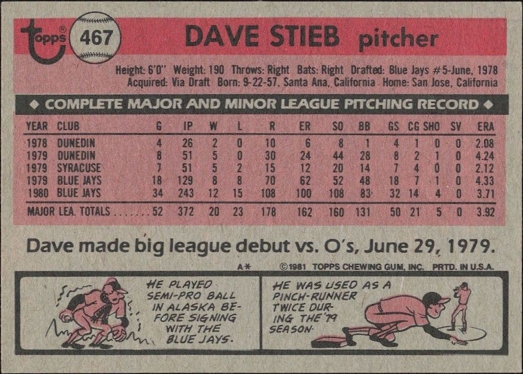 1981 Topps Dave Stieb #467 baseball trading card back